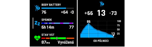 Proč nosit chytré hodinky Garmin i přes noc? - Garmin CZ Blog