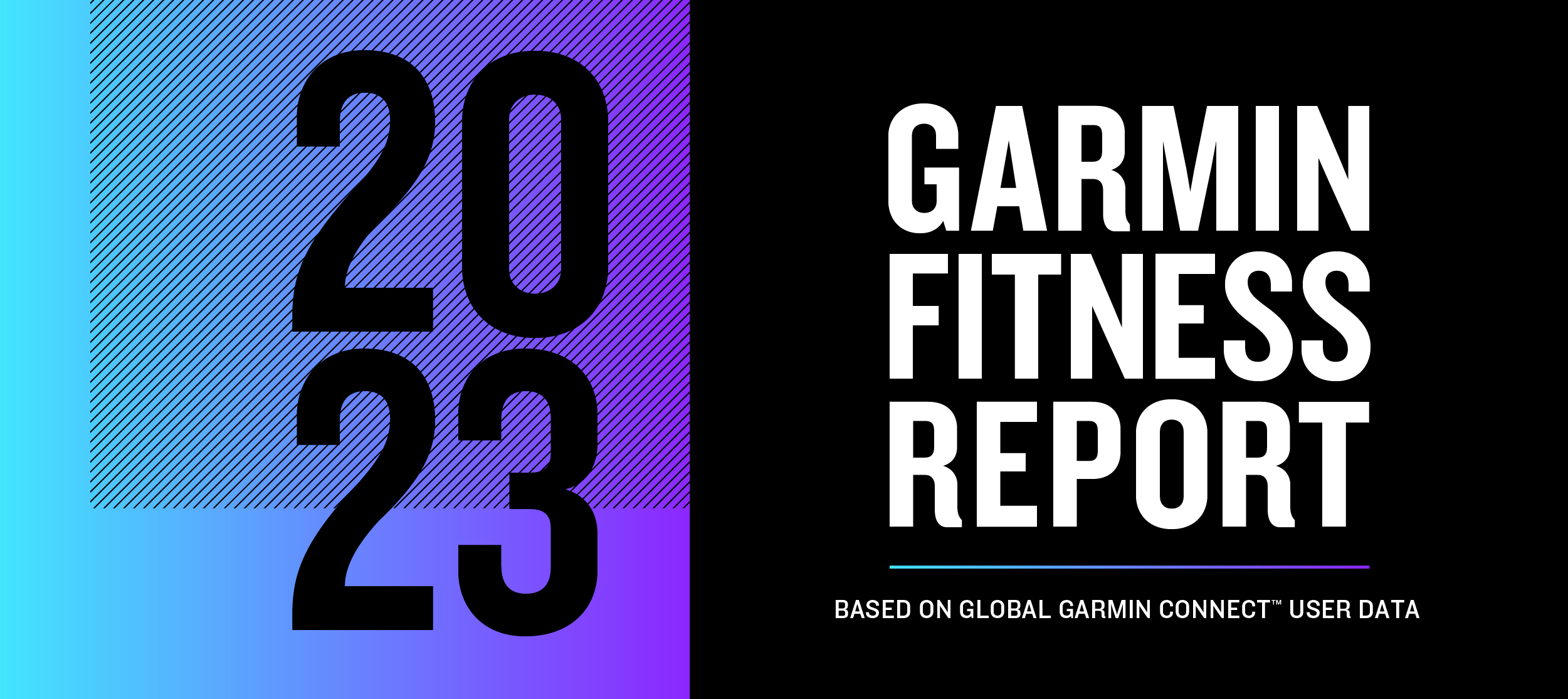 2023 Garmin Fitness Report: Based on Global Garmin Connect User Data