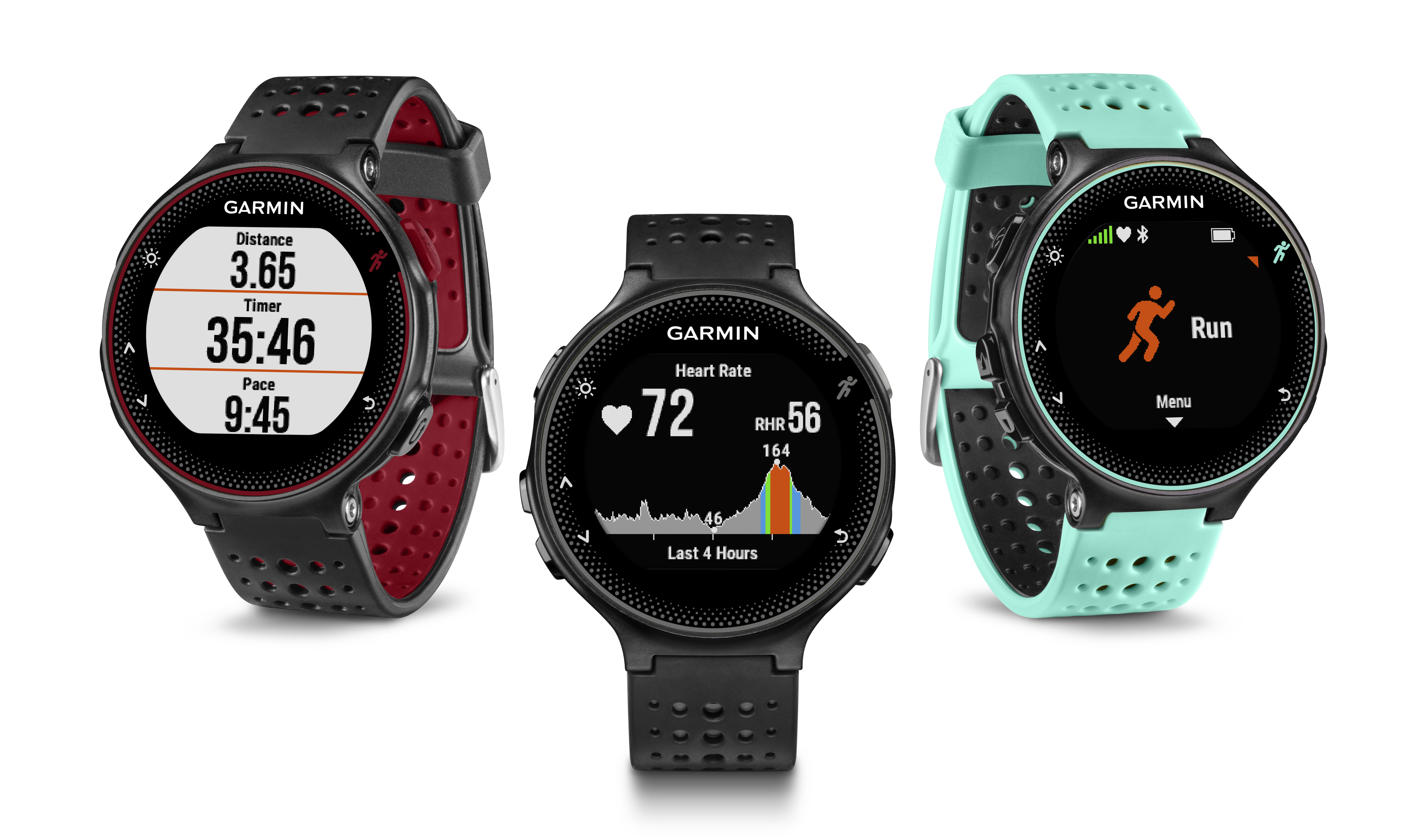 Train smarter with the latest GPS watches from Garmin – Introducing the Forerunner 230 and 235 Garmin Elevate wrist heart rate technology Garmin Blog