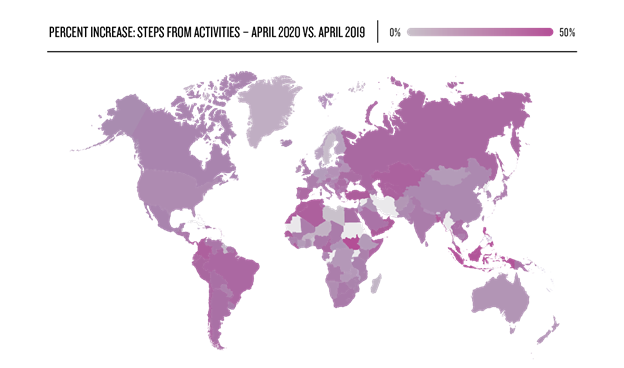 percent increase:steps from activities-april 2020 vs april 2019