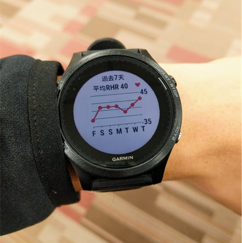 forerunner 945