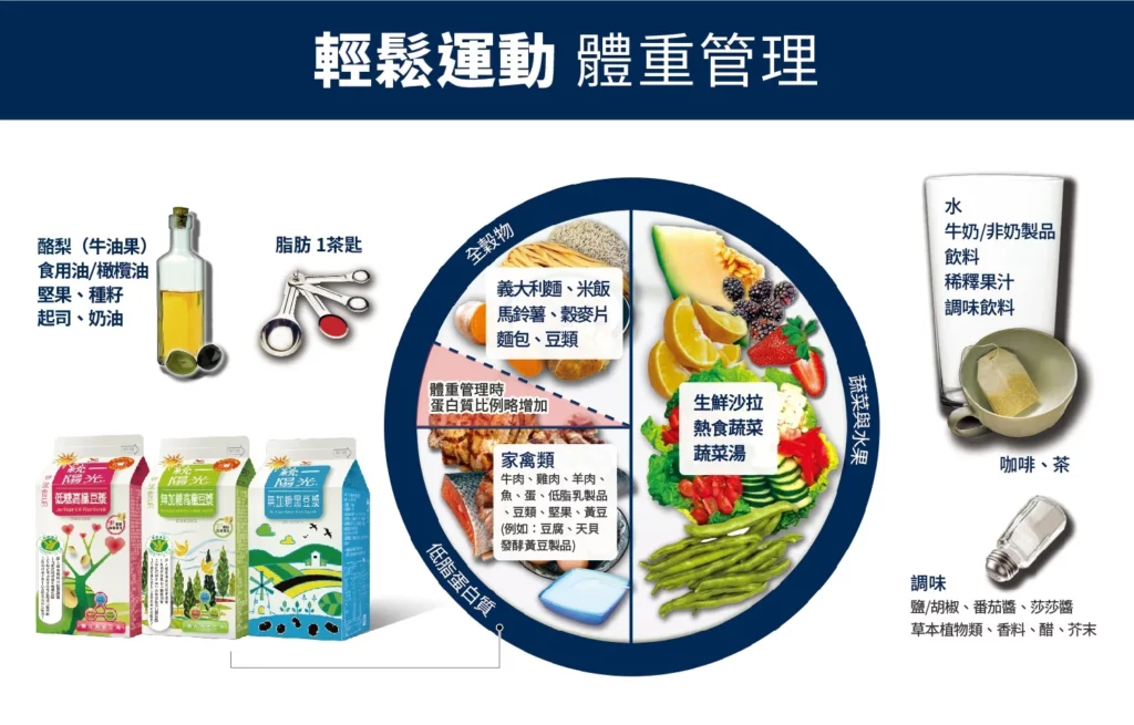 diet-menu