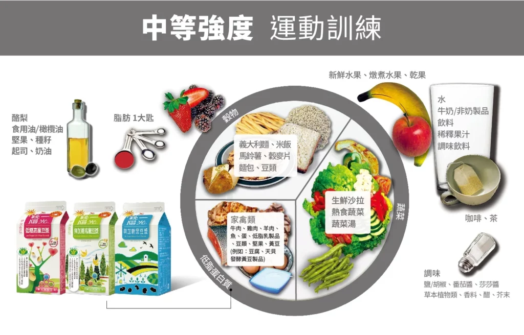 workout-menu
