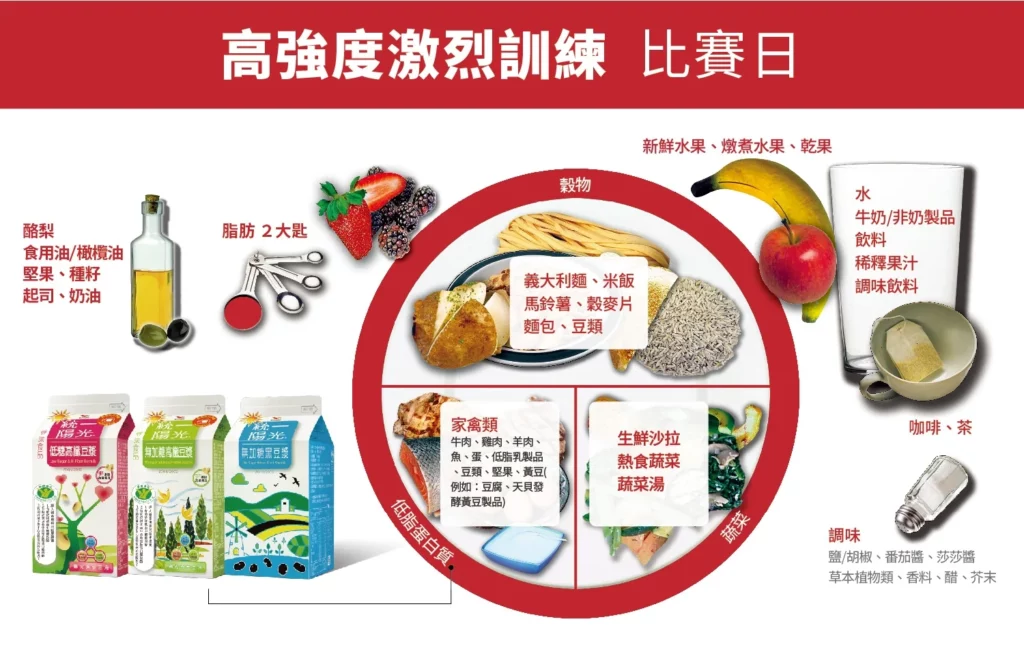 competition-menu