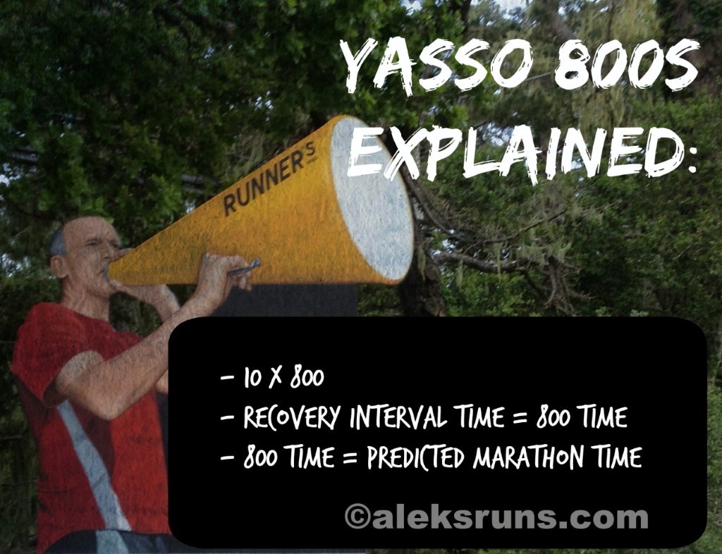 The Famous Yasso 800s