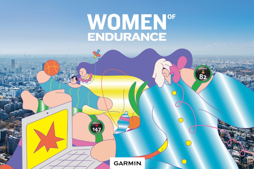 How to workout with Garmin