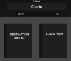 Kdfw Charts