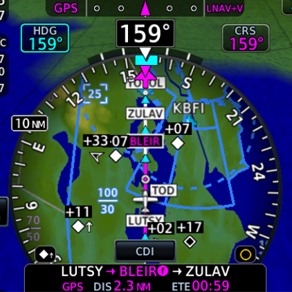 HSI map from TXi flight display showing ADS-B traffic information