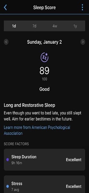 Tampilan data pantauan aktivitas tidur