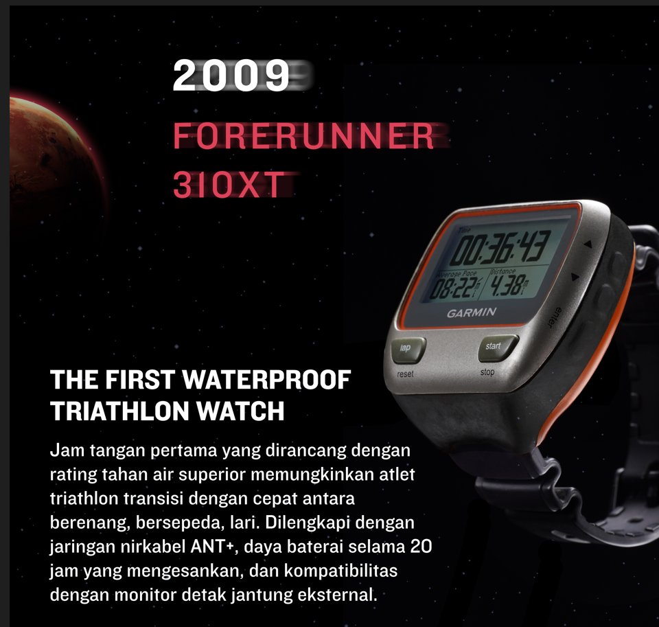 Forerunner 310XT