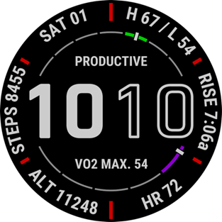 Contoh watch face bawaan Garmin