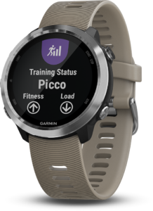 EPOC per training status
