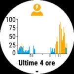 Timer relax 3