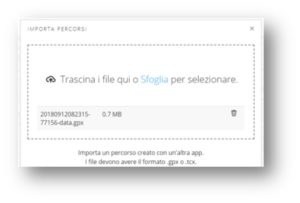 percorsi per la bici da corsa