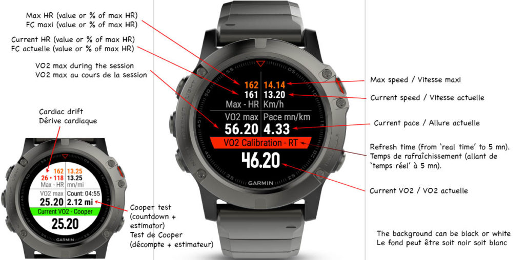 app per smartwatch vo2max
