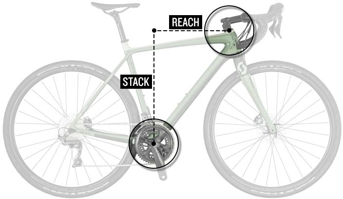 reach e stack bici