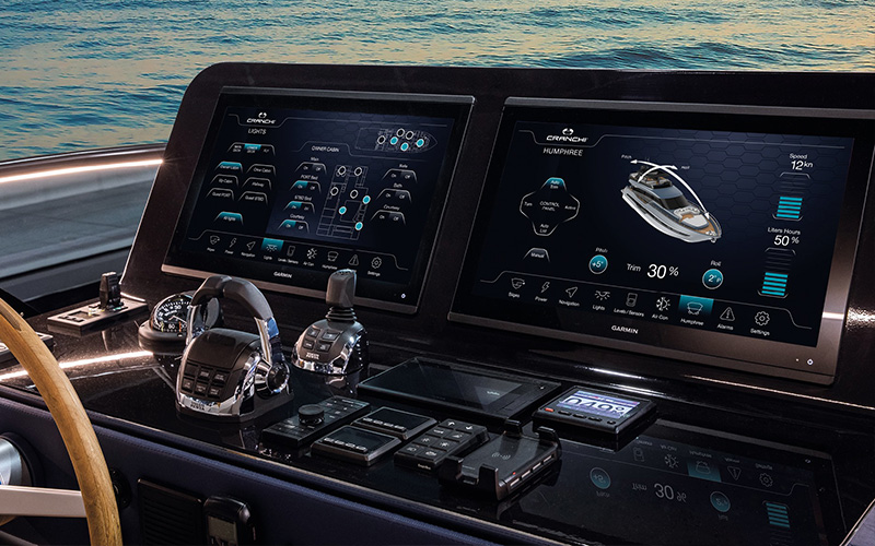 come scegliere un chartplotter