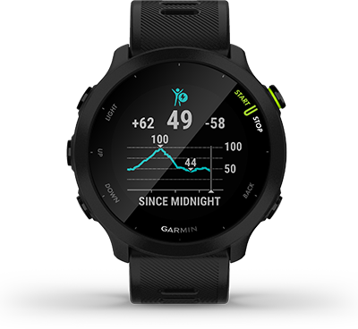 Gegevens overzicht watch face van hardloophorloge Forerunner 55 van Garmin.
