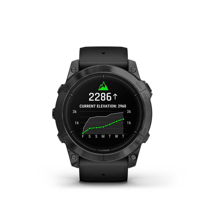 EpixPro-hillscore