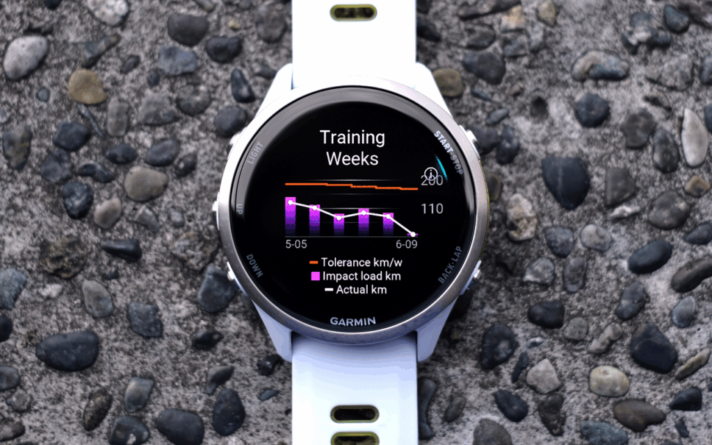 Tolerance, Running impact load