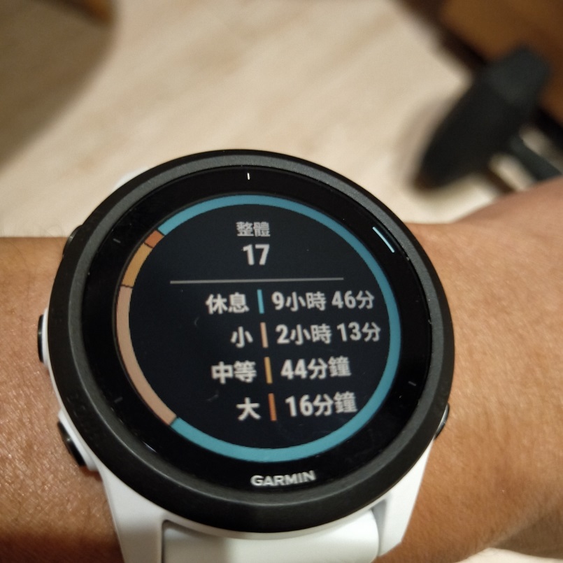 forerunner745