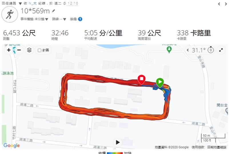 forerunner745