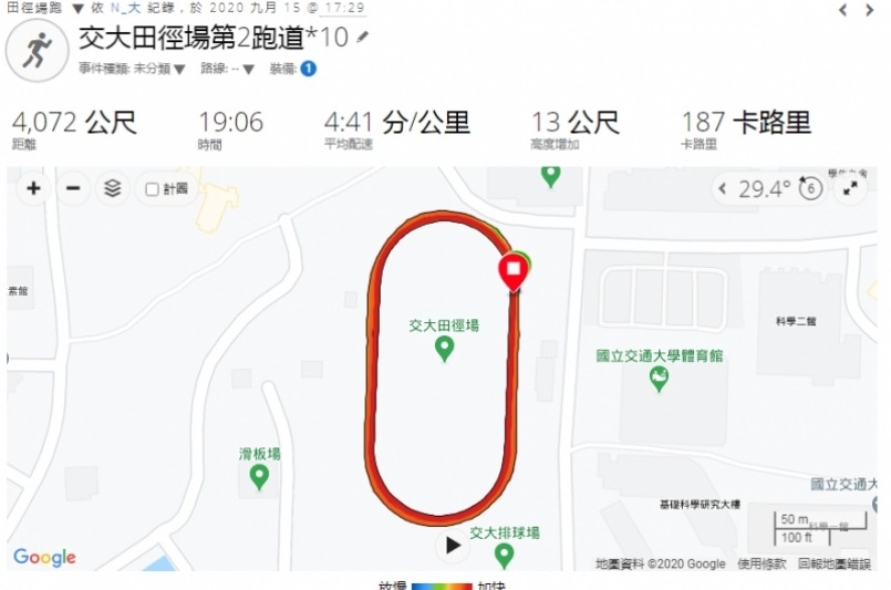 forerunner745