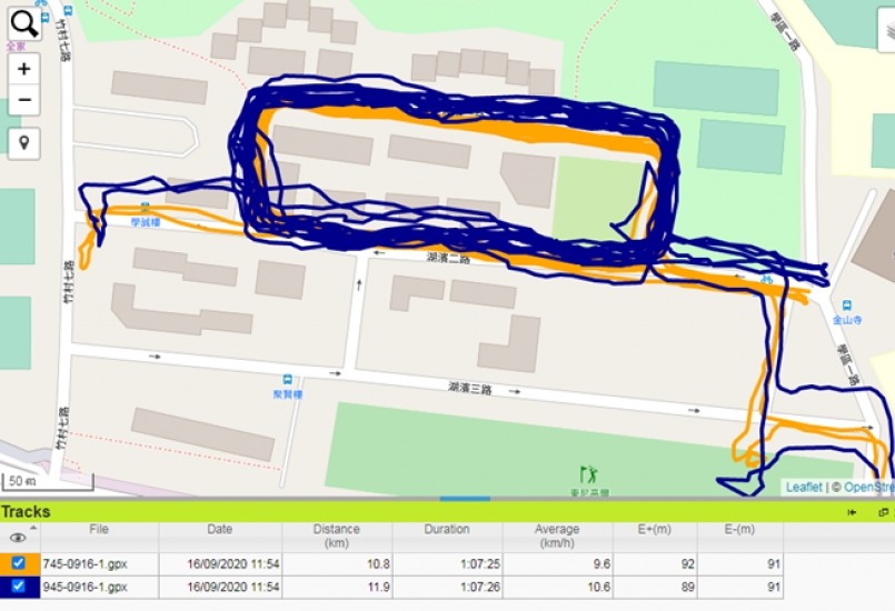 forerunner745