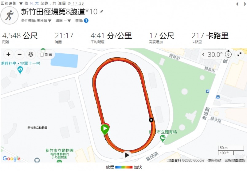 forerunner745