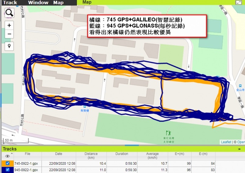 forerunner745