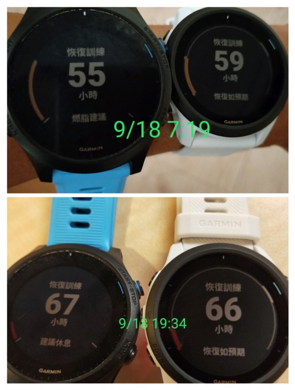forerunner745