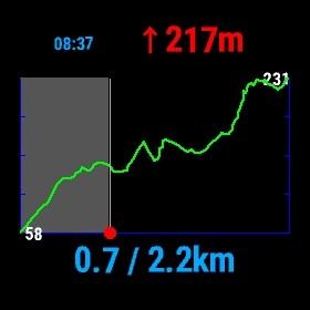 hiking