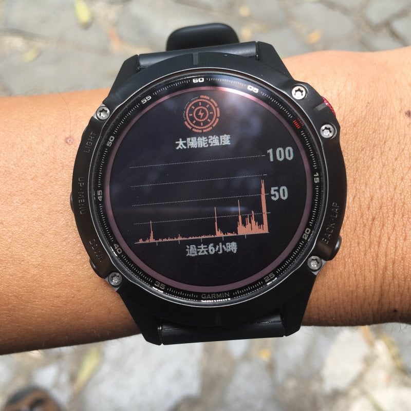 hiking
