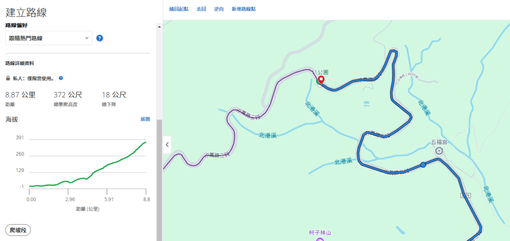 How to build a course in garmin connect_details of the course