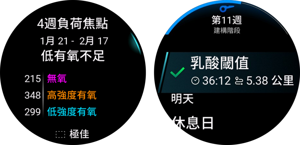 Forerunner 965 4週負荷焦點、Garmin 教練計畫的乳酸閾值訓練