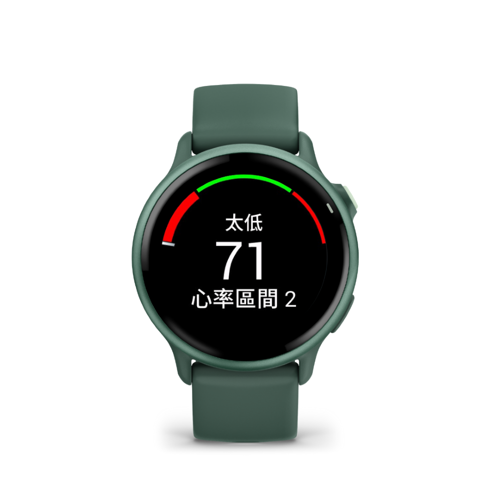 心率區間警示提醒