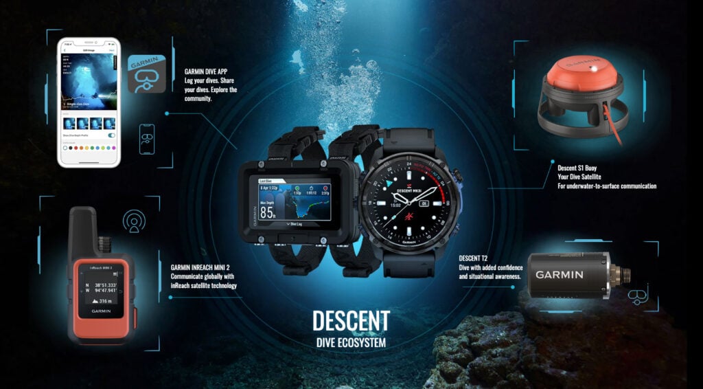 Garmin Descent Diving Product Family